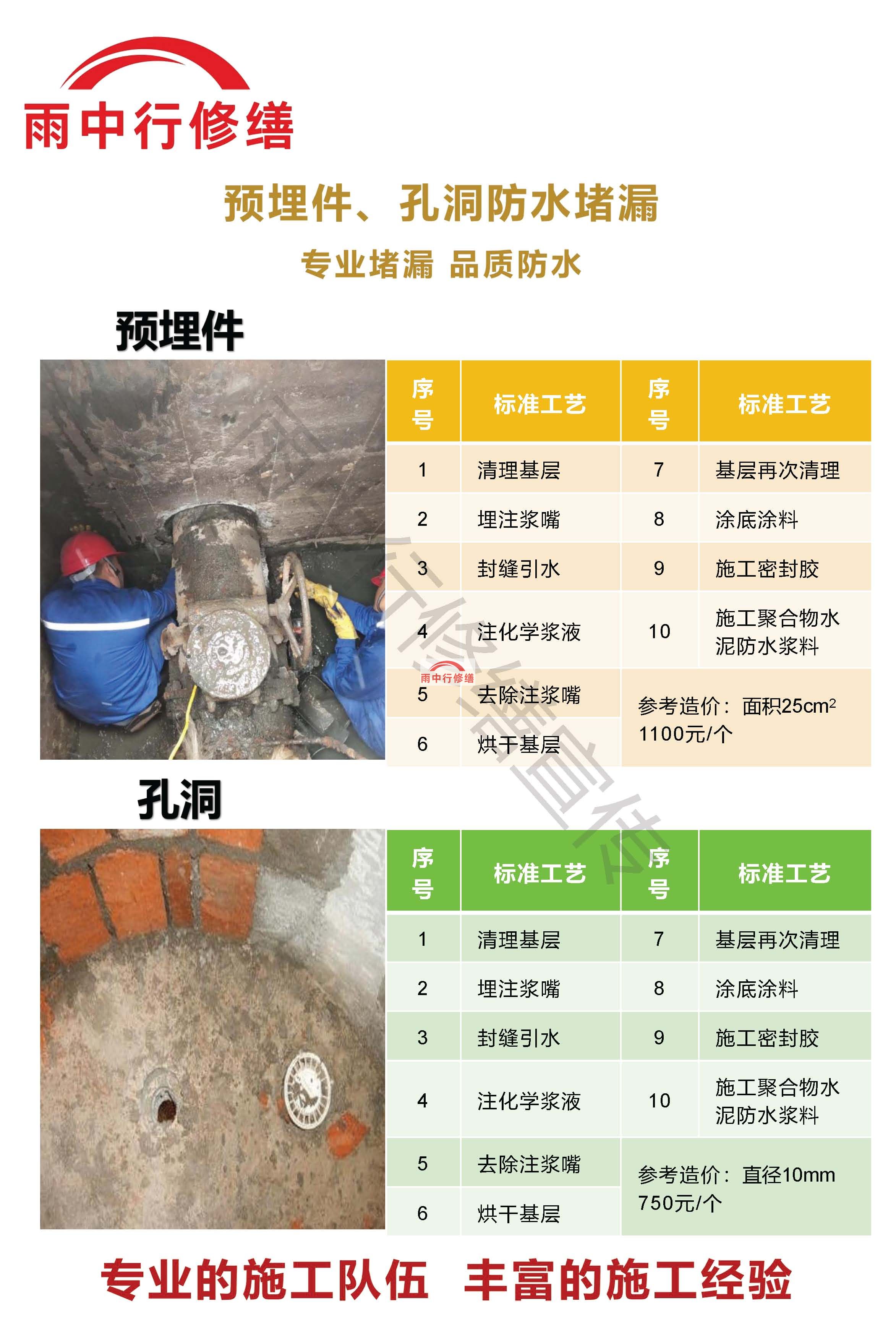 聊城电梯井渗漏的维修所有方法分析